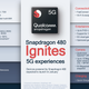 Image for article titled Cheaper 5G Phones Are on the Way Thanks to Qualcomm's New Snapdragon 480 CPU